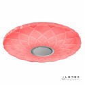 Накладной светильник iLedex ZN-XU108XD-GSR-YK