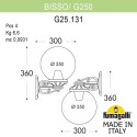 Светильник настенный Fumagalli G25.131.000.WZF1RDN